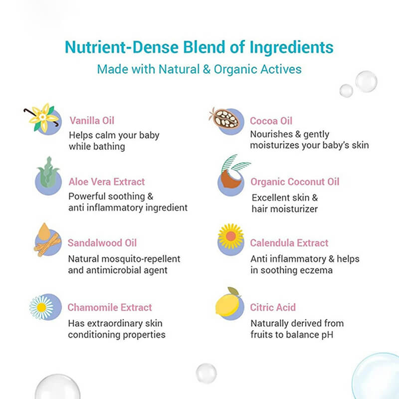 baby shampoo and wash